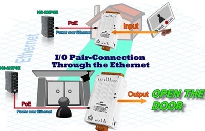 泓格科技發布功率繼電器的網絡型模塊-tPET-PD2R1、tET-PD2R1 - 控制工程網