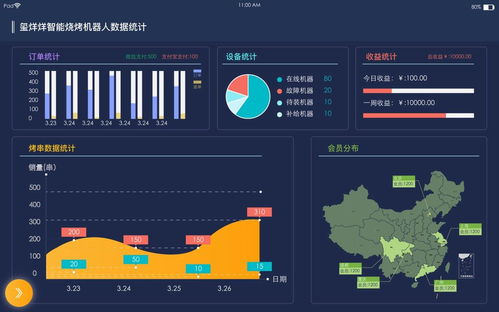 中關村物聯網產業聯盟物聯網周訊速遞（第二十三期） 網絡科技前沿動態
